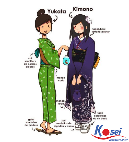 yukata nhật bản, trang phục yukata nhật bản