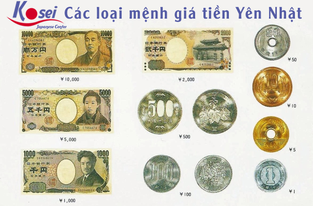 mệnh giá tiền yên nhật bản, tiền nhật bản, mệnh giá tiền nhật bản, tiền yên nhật bản, tiền trong tiếng nhật, mệnh giá tiền nhật