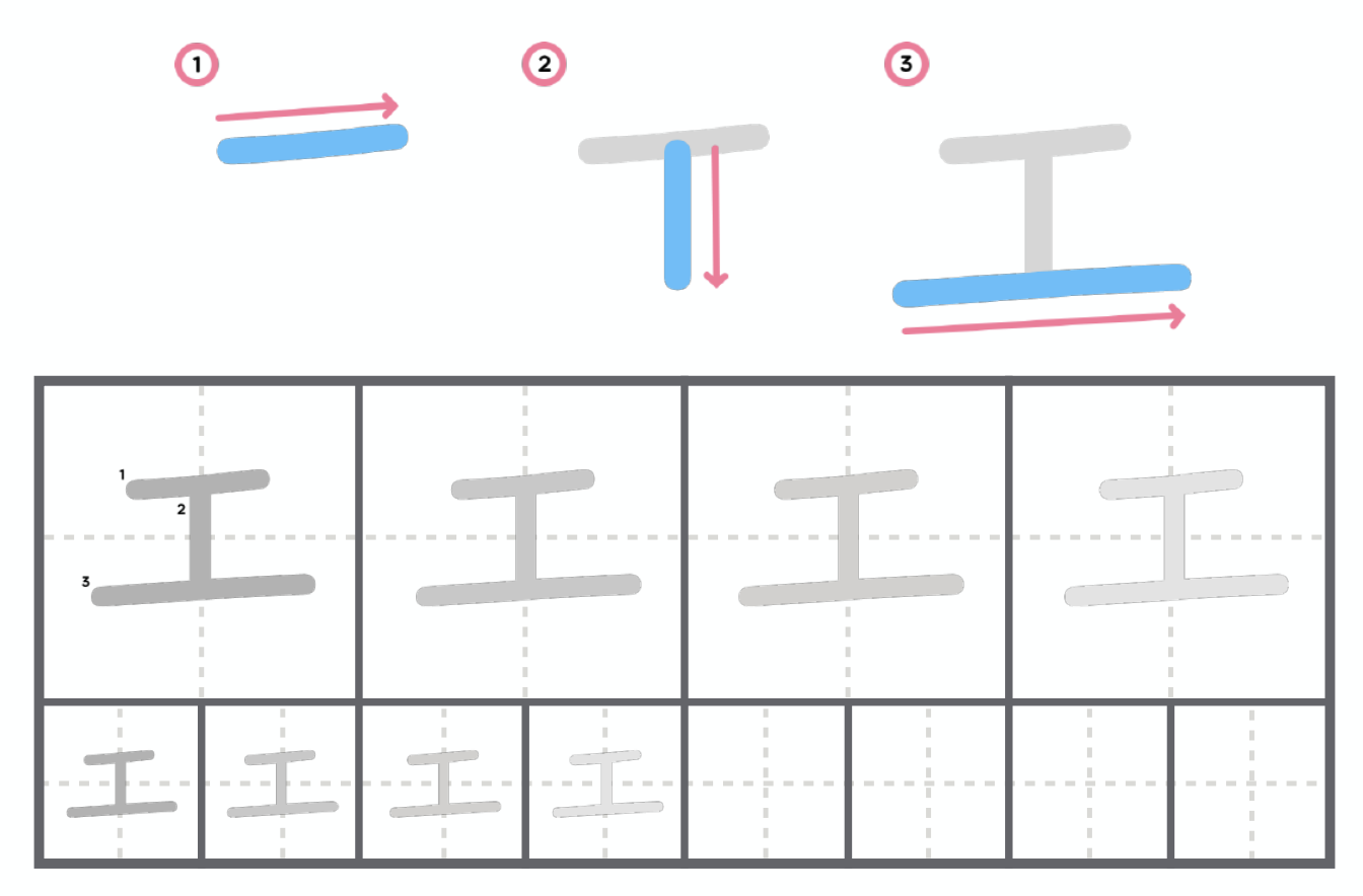 Chữ cái Katakana エ có cách viết vô cùng đơn giản