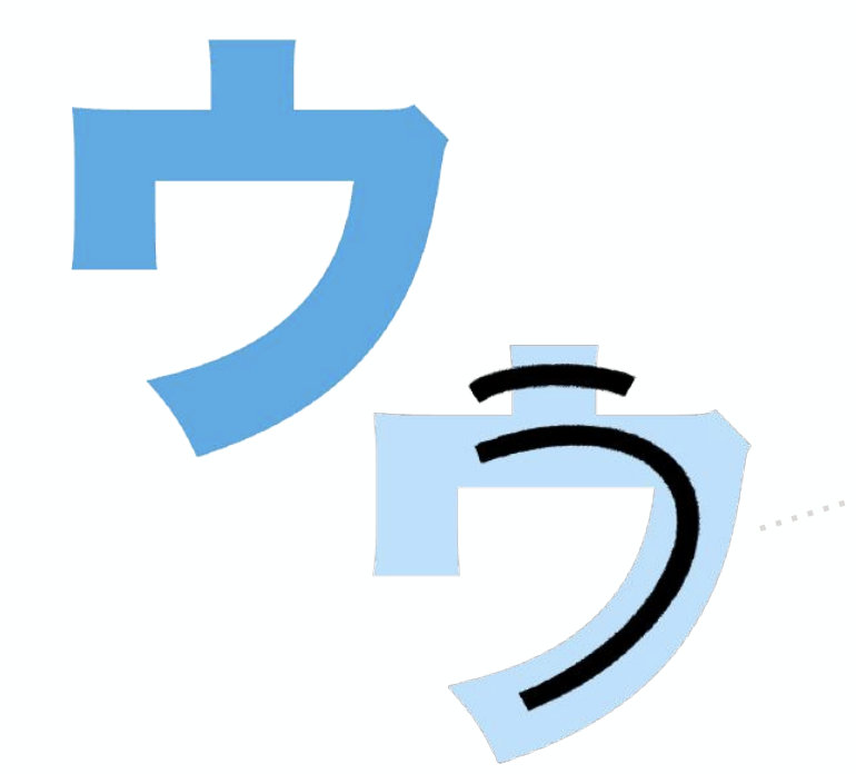 Chữ ウ có nét tương đồng với う của bảng Hiragana

