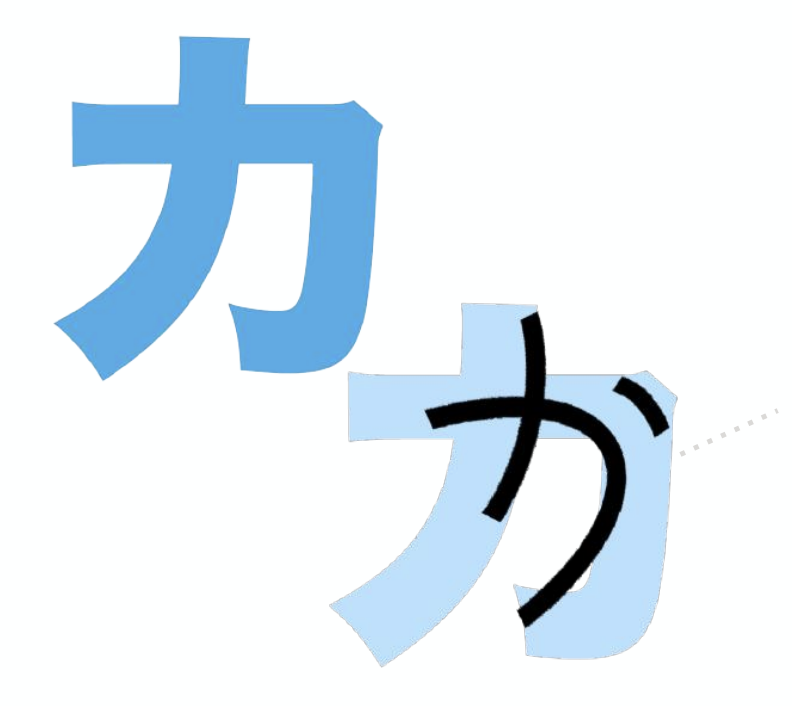 カ trong katakana và か trong Hiragana đều được đọc là ka

