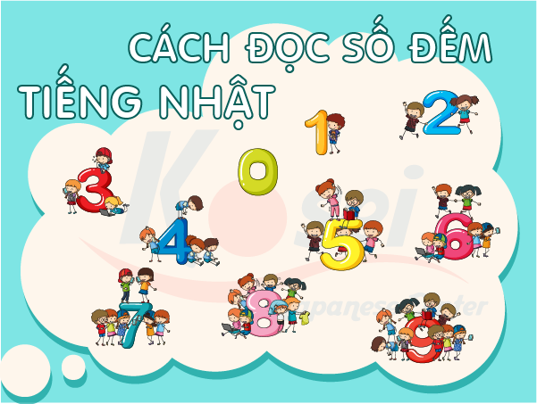 bảng chữ số tiếng nhật, chữ số tiếng nhật, chữ số trong tiếng nhật, bản chữ số tiếng nhật, các chữ số tiếng nhật, chữ hán số tiếng nhật, cách đọc chữ số tiếng nhật, cách viết chữ số tiếng nhật, phiên âm chữ số tiếng nhật, đọc chữ số tiếng nhật, số đếm tiếng Nhật bằng Hiragana