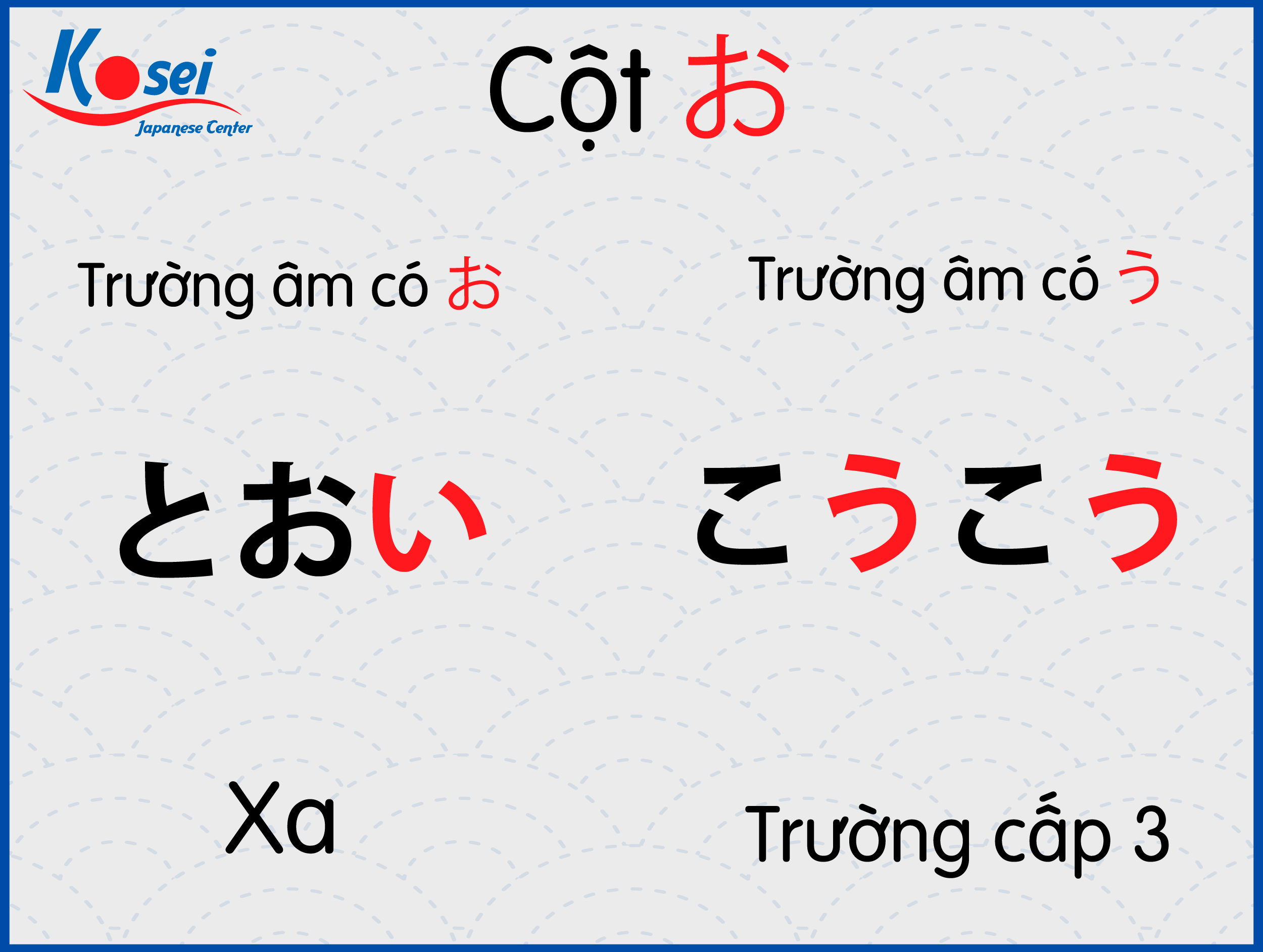 trường âm tiếng nhật, trường âm trong tiếng nhật, trường âm tiếng nhật là gì, trường âm trong tiếng nhật là gì, quy tắc trường âm tiếng nhật, trường âm trong tiếng nhật hiragana