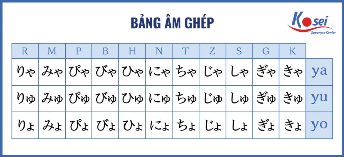 cách học Kanji tiếng Nhật dành cho người lười hiệu quả, kanji cho người lười