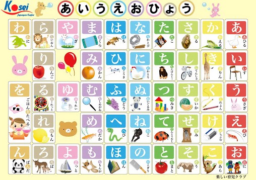 cách học Kanji tiếng Nhật dành cho người lười hiệu quả, kanji cho người lười