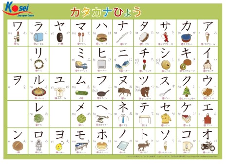 cách học Kanji tiếng Nhật dành cho người lười hiệu quả, kanji cho người lười