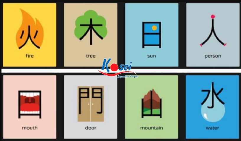 cách học Kanji tiếng Nhật dành cho người lười hiệu quả, kanji cho người lười