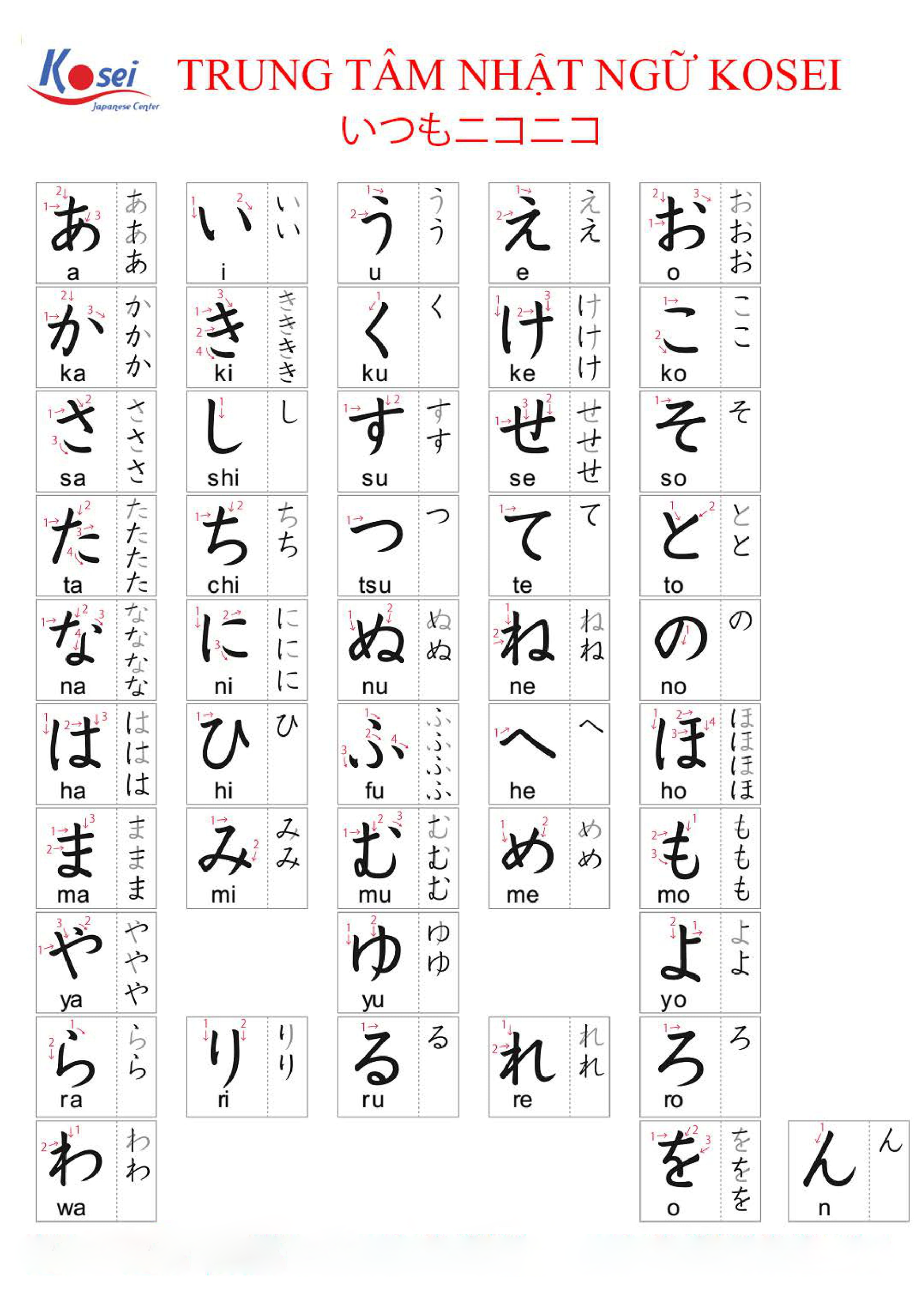 tiếng nhật có bao nhiêu bảng chữ cái, từ vựng tiếng nhật theo bảng chữ cái hiragana, bảng chữ cái tiếng nhật đầy đủ, học tiếng nhật nên học bảng chữ cái nào, học tiếng nhật cơ bản bảng chữ cái, cách học bảng chữ cái tiếng nhật, tiếng nhật cơ bản bảng chữ cái, bảng chữ cái tiếng nhật