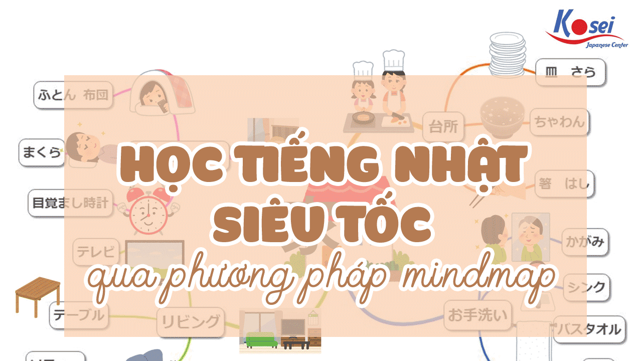 Học Tiếng Nhật Siêu Tốc Qua Phương Pháp Mindmap