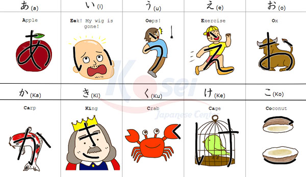 học tiếng nhật qua hình ảnh, học từ vựng tiếng nhật bằng hình ảnh, học bảng chữ cái tiếng nhật bằng hình ảnh, học từ vựng tiếng nhật n5 bằng hình ảnh, app học tiếng nhật bằng hình ảnh, học từ vựng tiếng nhật qua hình ảnh, từ vựng tiếng nhật qua hình ảnh, từ vựng tiếng nhật bằng hình ảnh, cách học tiếng nhật nhanh nhớ, cách học từ vựng tiếng nhật, luyện từ vựng tiếng nhật, cách học ngữ pháp tiếng nhật nhớ lâu, cách học tiếng nhật dễ nhớ