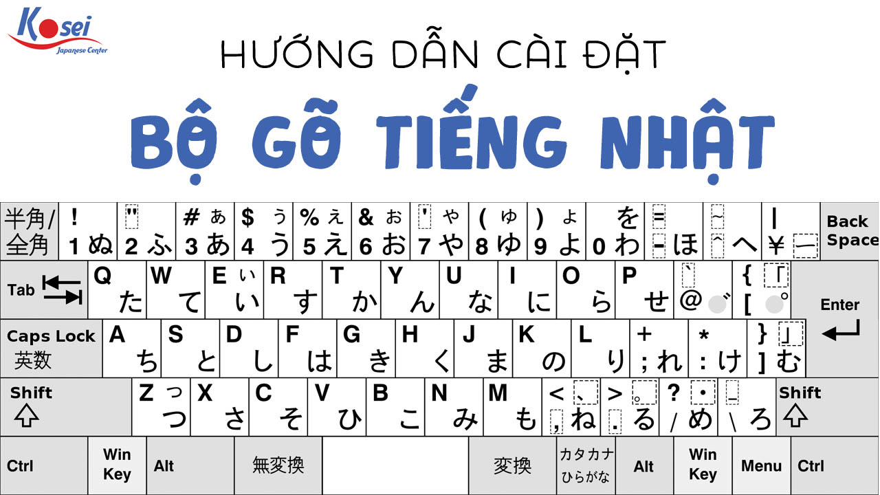 Hướng Dẫn Cách Gõ Bàn Phím Tiếng Nhật Trên Máy Tính