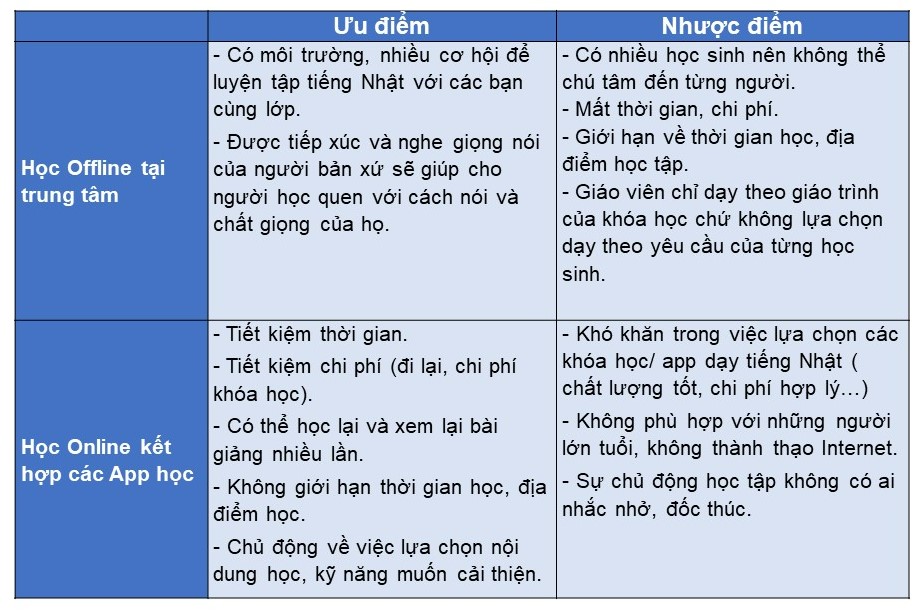 app học tiếng nhật mina, app học tiếng nhật minano nihongo, ứng dụng học tiếng nhật minano nihongo, app học minano nihongo, ứng dụng học tiếng nhật mina, app học tiếng nhật mina, app học tiếng nhật minano nihongo, ứng dụng học tiếng nhật minano nihongo, app học minano nihongo, ứng dụng học tiếng nhật mina, ứng dụng học tiếng nhật tốt nhất, tự học tiếng nhật minano nihongo, học tiếng nhật minano nihongo, các app học tiếng nhật Minna no Nihongo