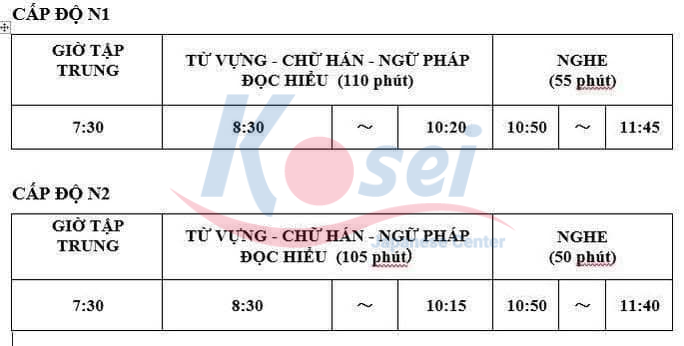 kỳ thi năng lực tiếng nhật, jlpt, thi jlpt, jlpt tháng 7/2025, năng lực tiếng nhật
