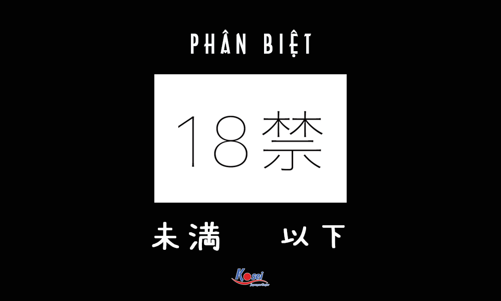 Phân biệt các từ 以下・未満
