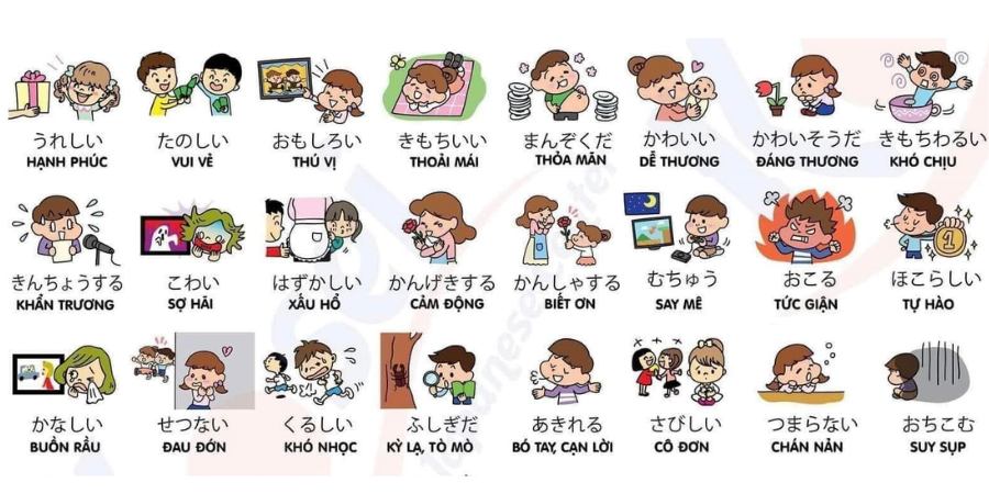 Các từ vựng tiếng Nhật thể hiện cảm xúc
