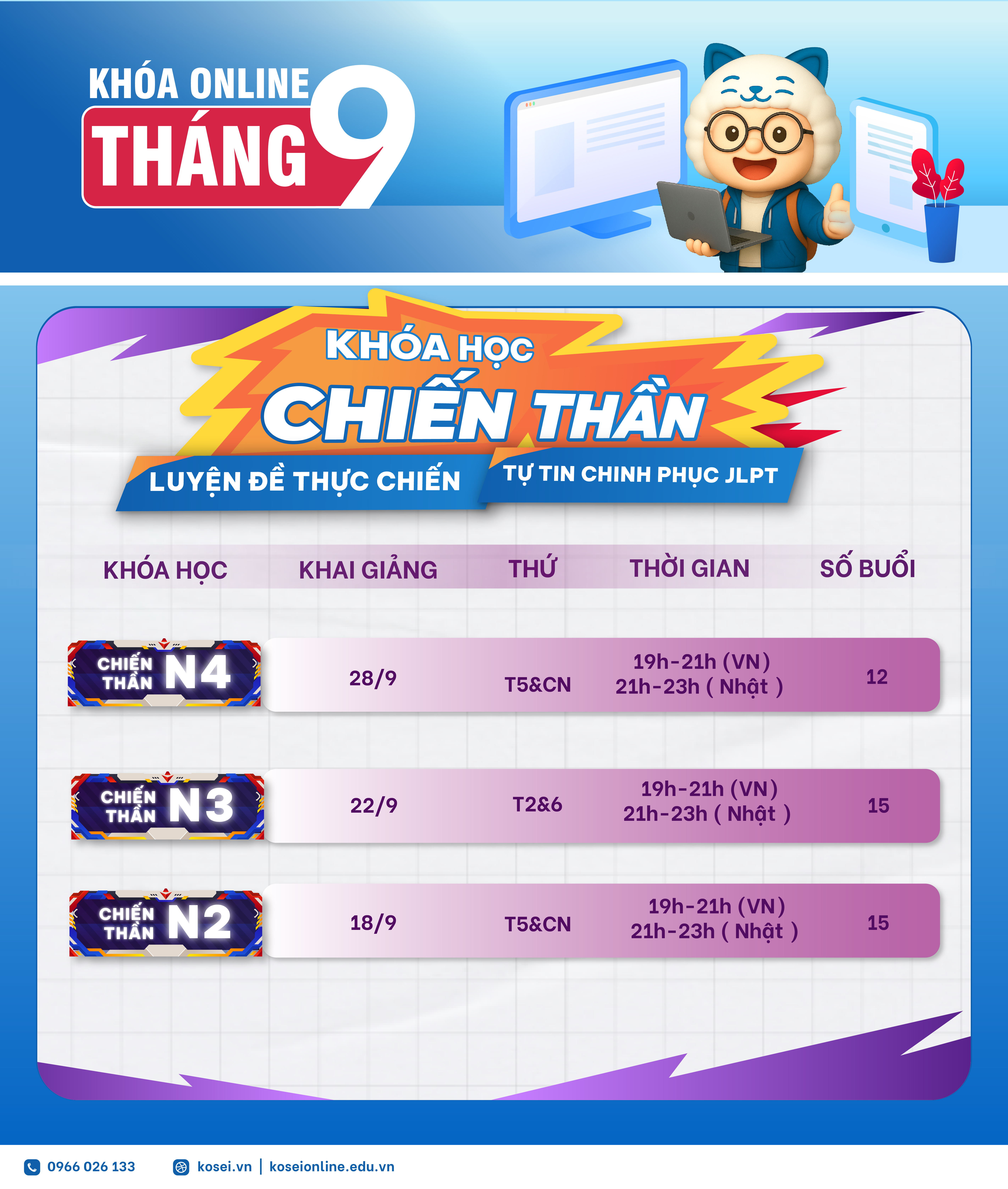 Khoá học Chiến thần N4-N2 tập trung luyện đề chuyên sâu
