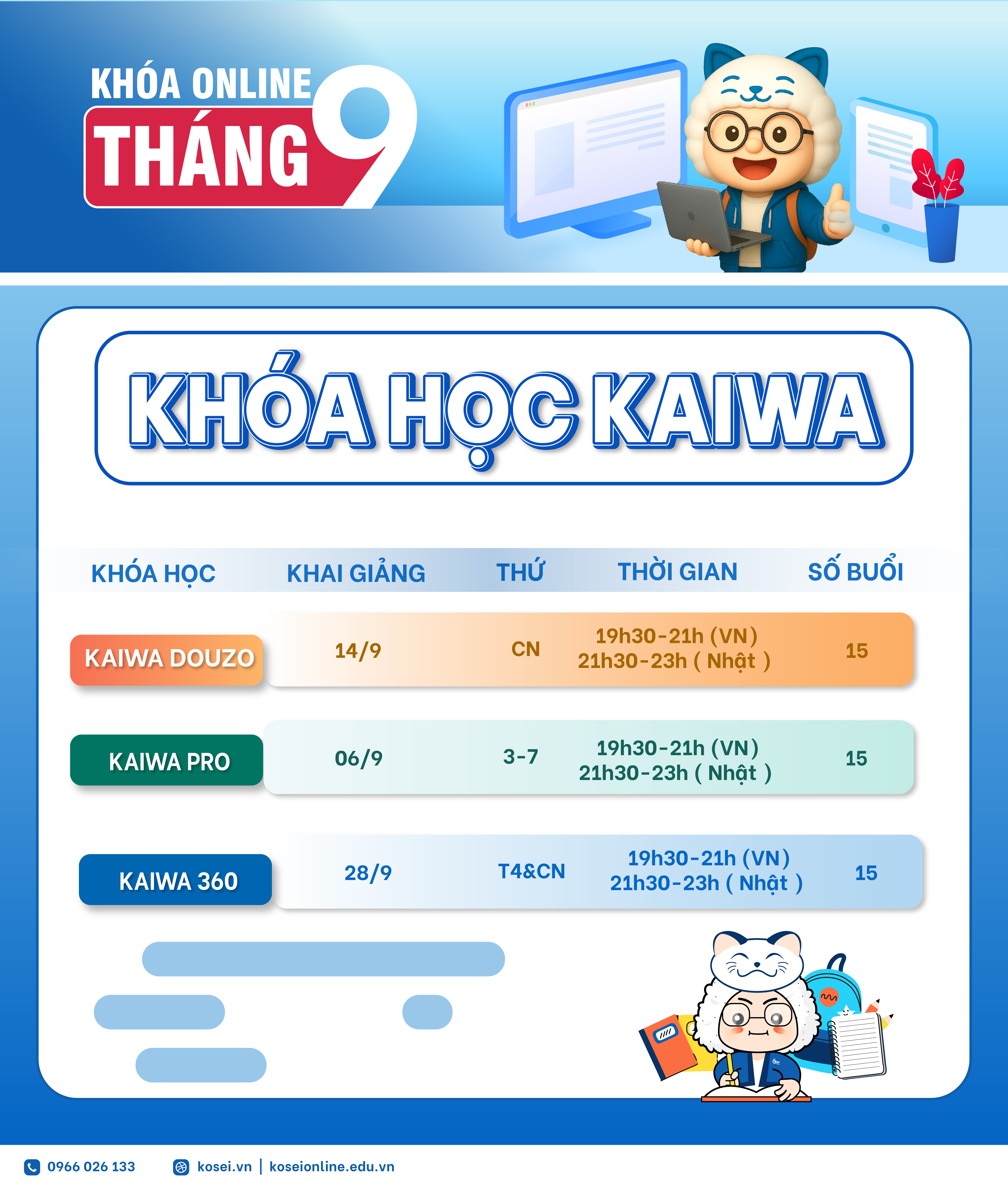 Khoá học Kaiwa luyện giao tiếp từ sơ cấp đến trung cấp