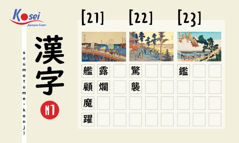 Kanji N1 theo số nét | 21, 22, 23