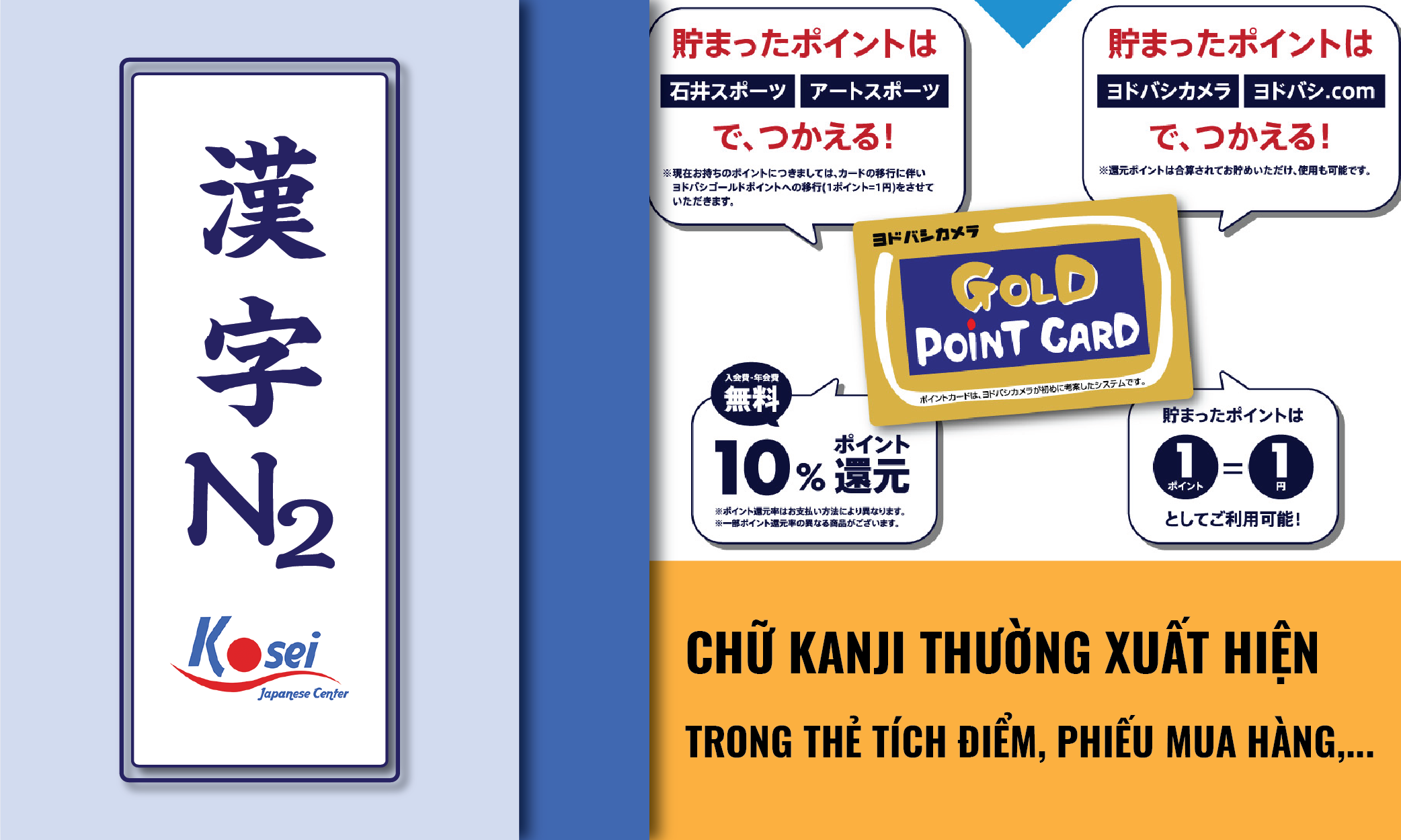 (Tổng hợp) Kanji N2: Các Kanji thường thấy trên Thẻ tích điểm, phiếu mua hàng, biên lai giặt là