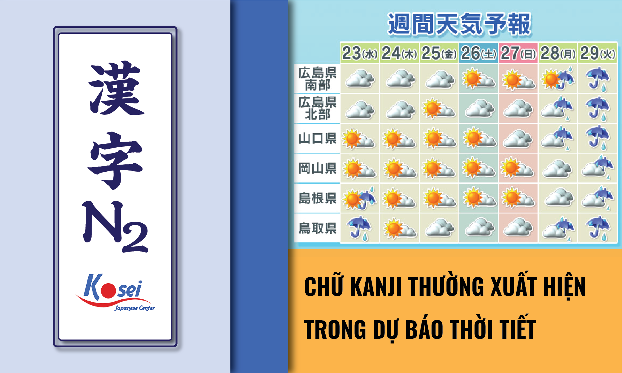 (Tổng hợp) Kanji N2: Các Kanji về bản tin thời tiết