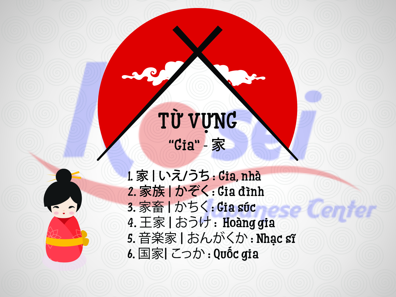 Những từ vựng Kanji liên quan đến “Gia” (家)