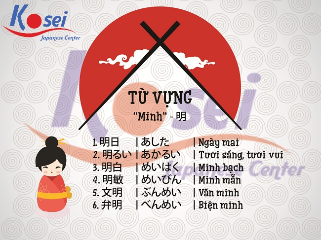 từ vựng kanji liên quan đến bộ minh 明