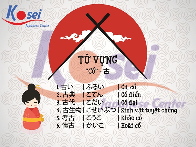 từ vựng kanji liên quan đến bộ cổ 古