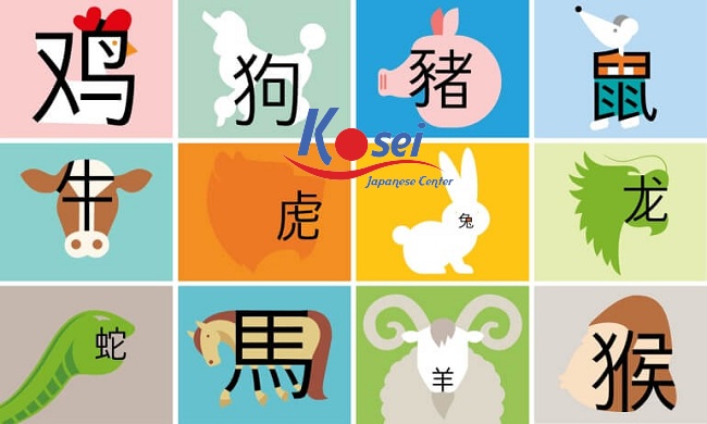 từ vựng Kanji liên quan đến thủ