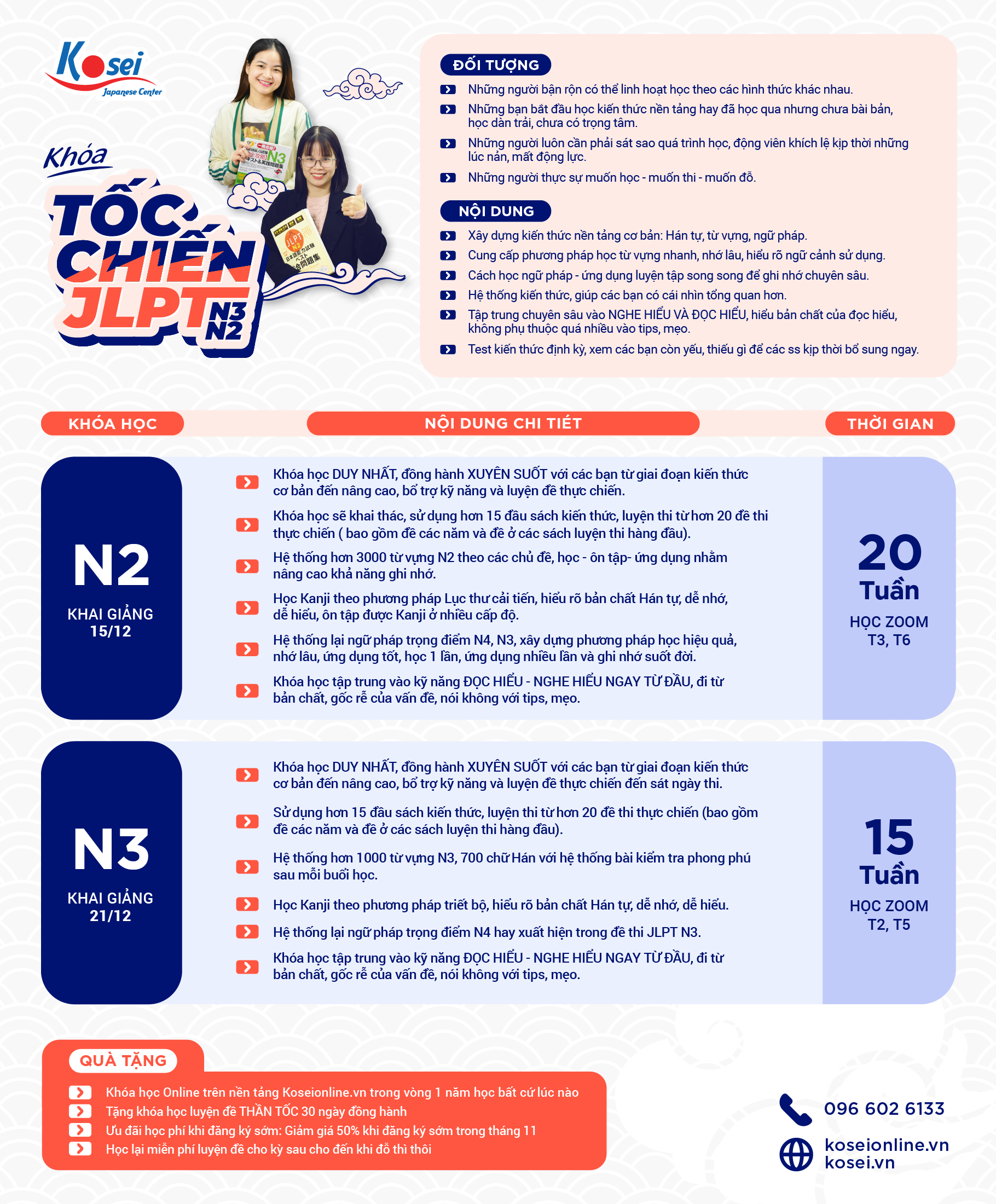 khoá tốc chiến jlpt n3 n2, jlpt