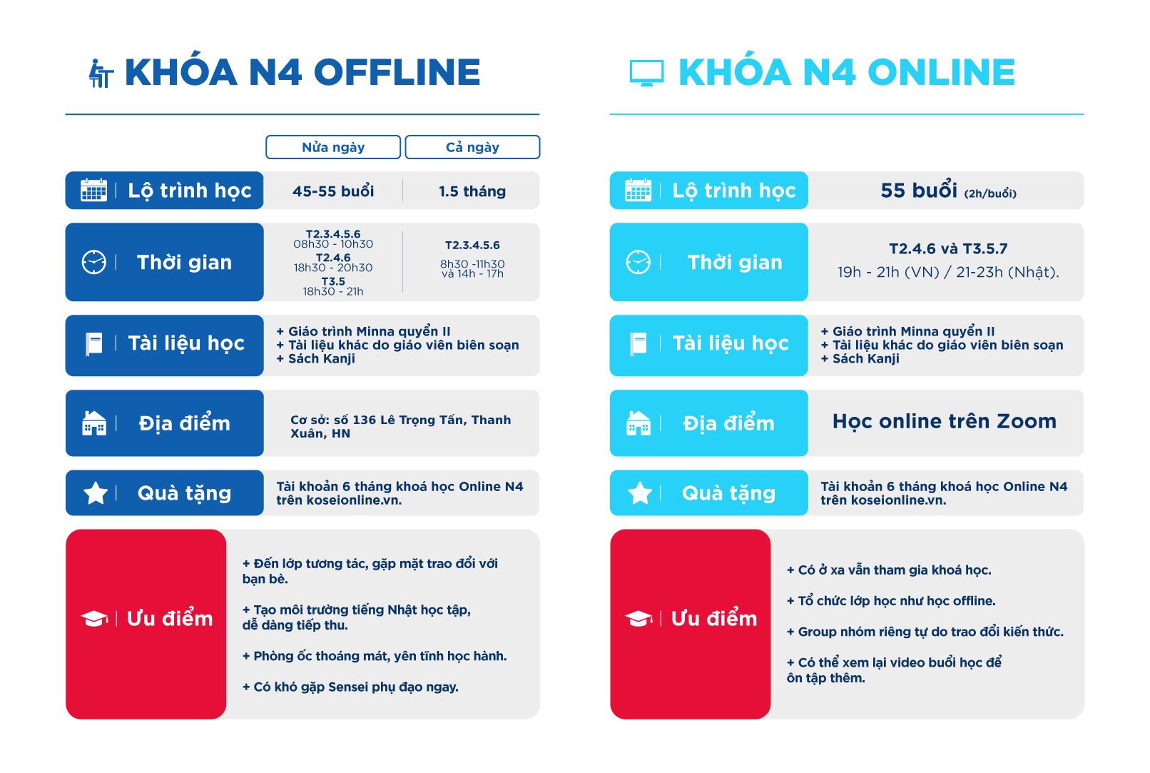 khoá học tiếng nhật n4, khóa học tiếng nhật n4 online, tiếng nhật n4, n4 tiếng nhật, học tiếng Nhật N4 mất bao lâu, tiếng Nhật N4 có bao nhiêu bài, tiếng nhật n4 là gì, tiếng nhật n4 có bao nhiêu bài, tiếng nhật n4 ngữ pháp, tiếng nhật n4 bài 26, tiếng nhật n4 từ vựng, tiếng nhật n4 học trong bao lâu, tiếng nhật n4 mất bao lâu, học tiếng nhật n4, việc làm tiếng nhật n4 tphcm, các thể trong tiếng nhật n4, luyện nghe tiếng nhật n4, từ vựng tiếng nhật n4, de thi năng lực tiếng nhật n4 các năm, học tiếng nhật n4 có khó không, học từ vựng tiếng nhật n4, học phí tiếng nhật n4, học tiếng nhật n4 miễn phí, học tiếng nhật n4 cấp tốc, học tiếng nhật n4 online miễn phí, học tiếng nhật n4, học tiếng nhật n4 online, tài liệu học tiếng nhật n4, tự học tiếng nhật n4, sách học tiếng nhật n4, app học tiếng nhật n4, chi phí học tiếng nhật n4, khóa học tiếng nhật n4, phần mềm học tiếng nhật n4