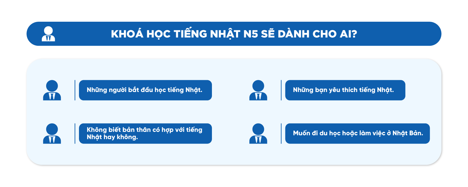 khoá học n5, khóa học tiếng nhật n5 online, khóa học n5 cấp tốc, giá khoá học n5, khoá học tiếng nhật n5 , khóa học tiếng nhật n5 bao nhiêu tiền, khóa học tiếng nhật n5 online, lớp học tiếng nhật n5, khóa học n5 bao nhiêu tiền, học tiếng nhật n5 cấp tốc