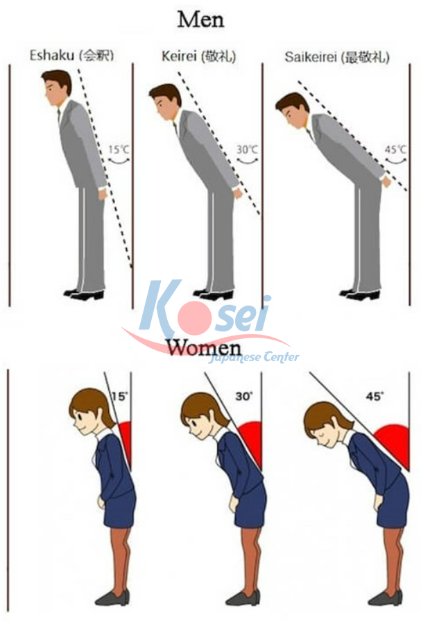 văn hóa cúi chào của người nhật