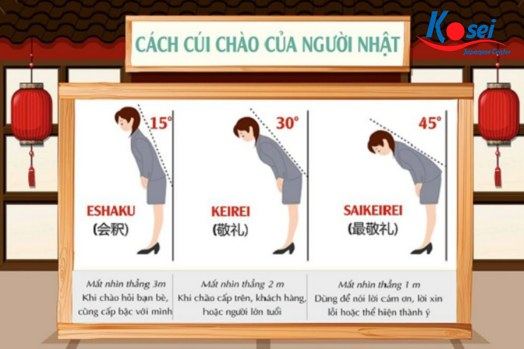văn hóa cúi chào của người nhật