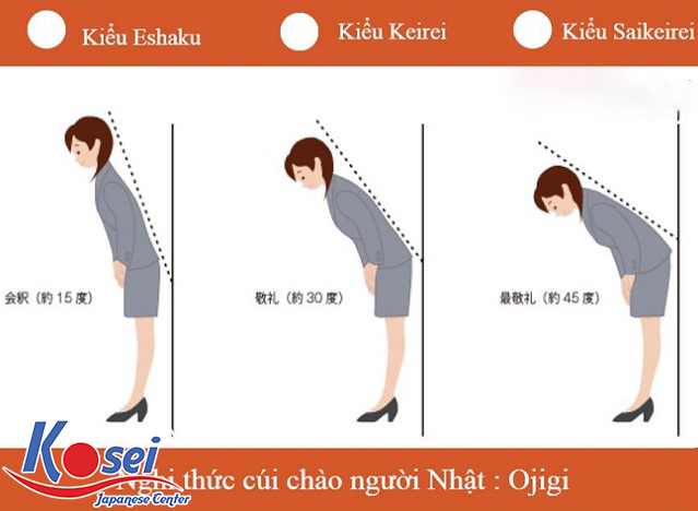 giao tiếp nhật bản, giao tiếp nhật cơ bản, văn hóa giao tiếp nhật bản, giao tiếp tiếng nhật cơ bản, giao tiếp tiếng nhật cơ bản hàng ngày, những câu giao tiếp tiếng nhật cơ bản, các câu giao tiếp tiếng nhật cơ bản, câu giao tiếp cơ bản tiếng nhật, văn hóa giao tiếp ứng xử của người nhật bản