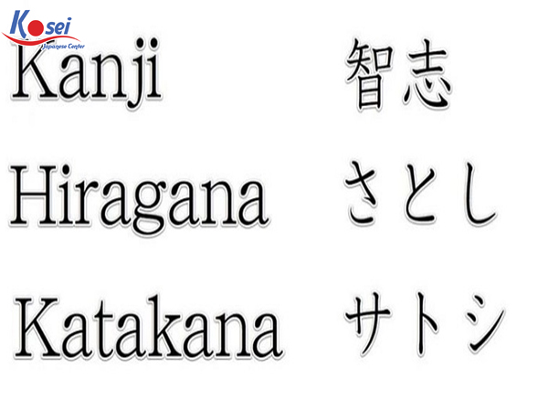 Bất Ngờ! Lịch Sử Ra Đời Kanji Trong Tiếng Nhật, Bạn Có Bị Nhầm Với Chữ Nước Khác?