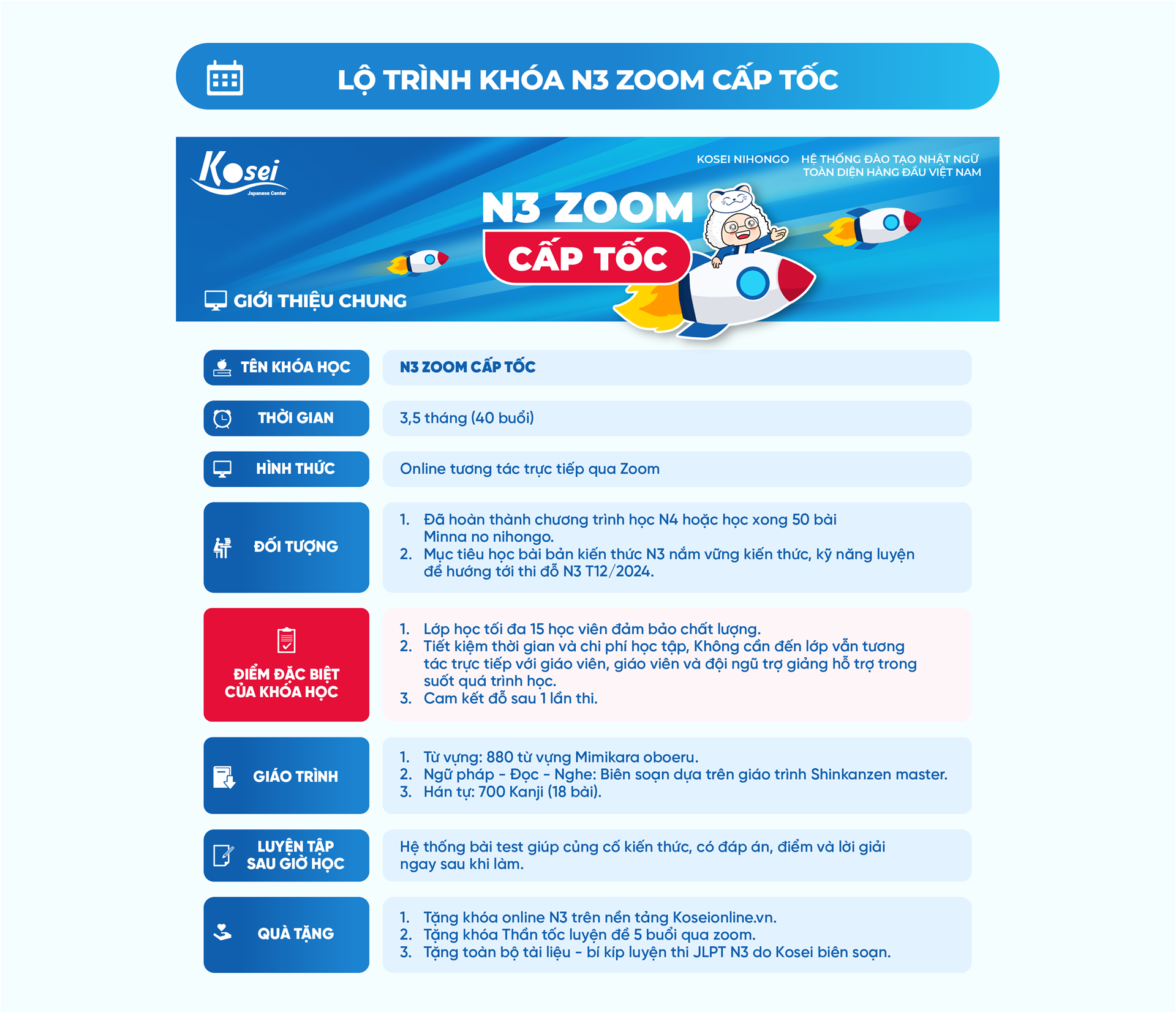 jlpt n3, n3 cấp tốc, n3 zoom cấp tốc, zoom online, n3 online, n3 online cấp tốc, tiếng nhật n3, trình độ n3