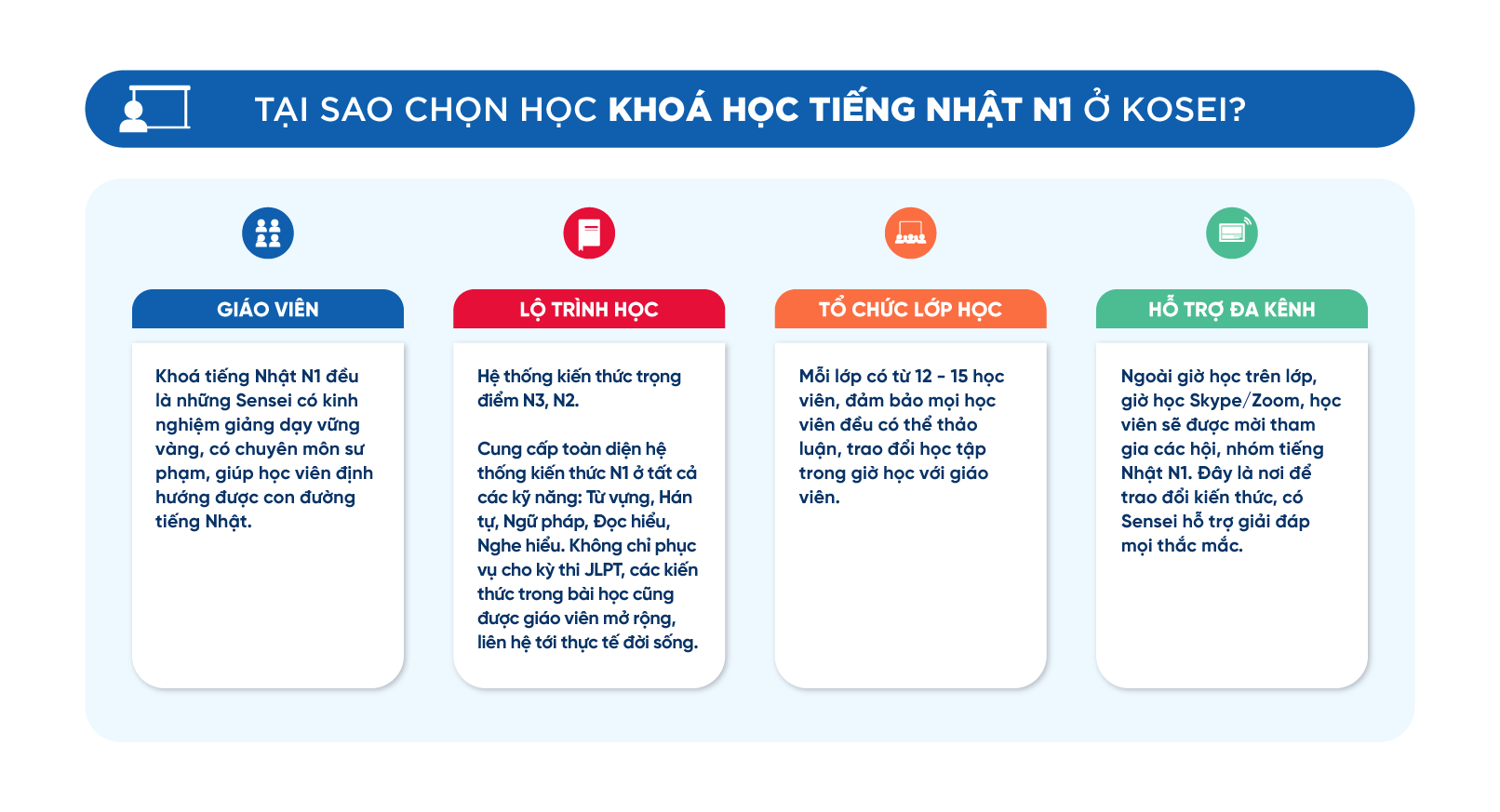 tiếng nhật n1 là gì, tiếng nhật n1 từ vựng, học tiếng nhật n1, sách tiếng nhật n1, học tiếng nhật n1 online, nghe tiếng nhật n1, học tiếng nhật n1, từ vựng tiếng nhật n1, sách tiếng nhật n1, việc làm tiếng nhật n1, luyện nghe tiếng nhật n1, ngữ pháp tiếng nhật n1, đề thi tiếng nhật n1, khoá học tiếng nhật n1, khóa học tiếng nhật n1 online, n1 tiếng nhật có khó không, n1 tiếng nhật