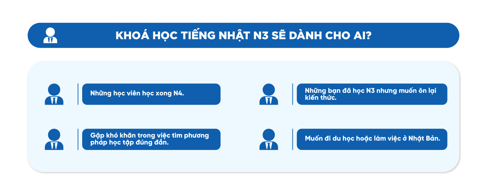 khoá học n3, khoá học tiếng nhật n3, khóa học tiếng nhật online n3, khóa học n3 online, khoá học n3 bao nhiêu tiền, khoá học n3 cấp tốc, khoá học luyện thi n3, tiếng nhật n3, tiếng nhật n3 là gì, tiếng nhật n3 học trong bao lâu, tiếng nhật n3 ngữ pháp, tiếng nhật n3 từ vựng, chi phí học tiếng nhật n3