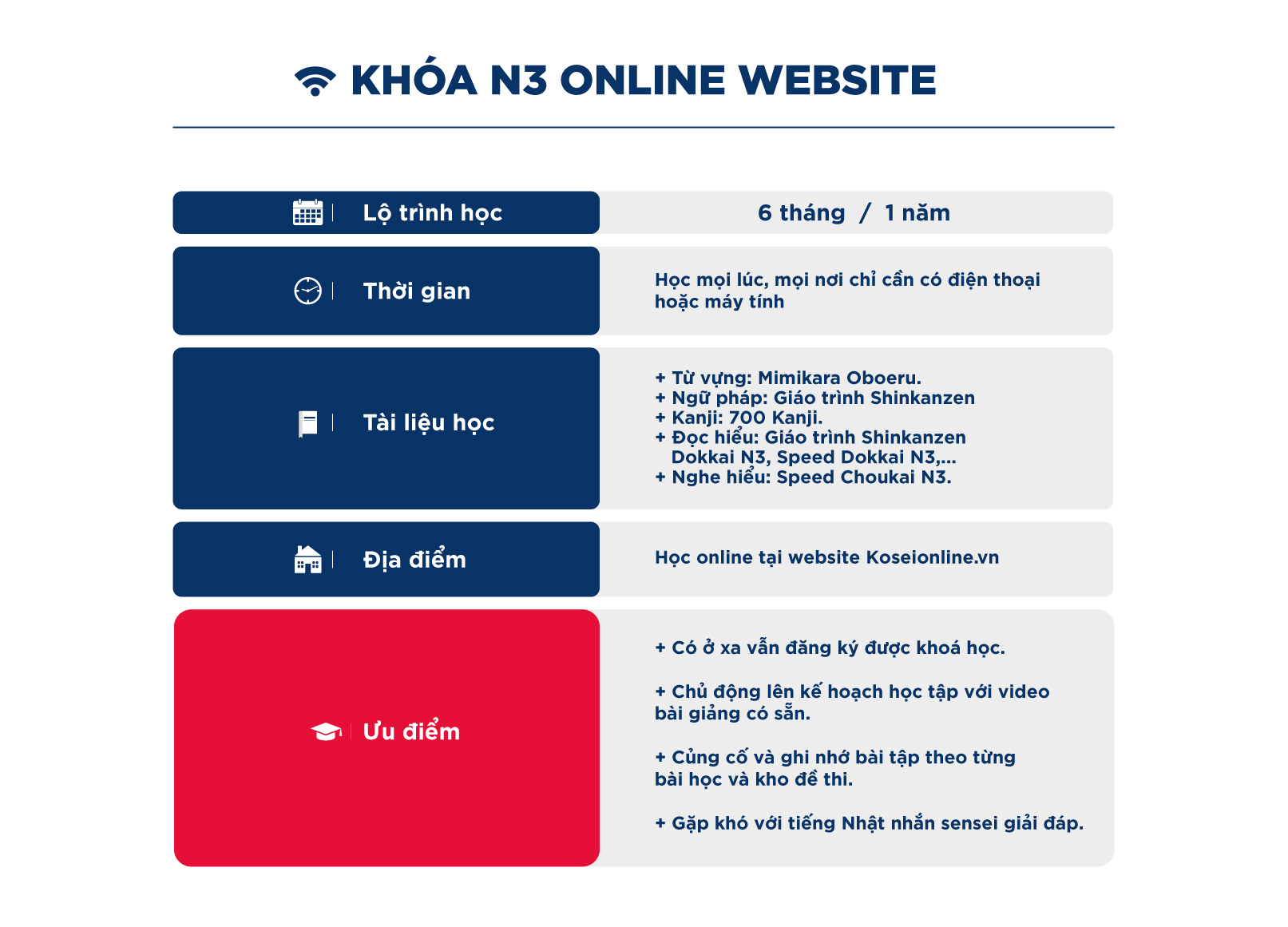 khoá học n3, khoá học tiếng nhật n3, khóa học tiếng nhật online n3, khóa học n3 online, khoá học n3 bao nhiêu tiền, khoá học n3 cấp tốc, khoá học luyện thi n3, tiếng nhật n3, tiếng nhật n3 là gì, tiếng nhật n3 học trong bao lâu, tiếng nhật n3 ngữ pháp, tiếng nhật n3 từ vựng, chi phí học tiếng nhật n3