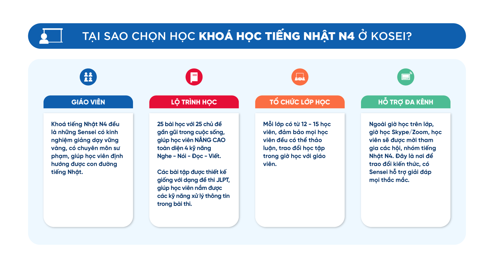 khoá học tiếng nhật n4, khóa học tiếng nhật n4 online, tiếng nhật n4, n4 tiếng nhật, học tiếng Nhật N4 mất bao lâu, tiếng Nhật N4 có bao nhiêu bài, tiếng nhật n4 là gì, tiếng nhật n4 có bao nhiêu bài, tiếng nhật n4 ngữ pháp, tiếng nhật n4 bài 26, tiếng nhật n4 từ vựng, tiếng nhật n4 học trong bao lâu, tiếng nhật n4 mất bao lâu, học tiếng nhật n4, việc làm tiếng nhật n4 tphcm, các thể trong tiếng nhật n4, luyện nghe tiếng nhật n4, từ vựng tiếng nhật n4, de thi năng lực tiếng nhật n4 các năm, học tiếng nhật n4 có khó không, học từ vựng tiếng nhật n4, học phí tiếng nhật n4, học tiếng nhật n4 miễn phí, học tiếng nhật n4 cấp tốc, học tiếng nhật n4 online miễn phí, học tiếng nhật n4, học tiếng nhật n4 online, tài liệu học tiếng nhật n4, tự học tiếng nhật n4, sách học tiếng nhật n4, app học tiếng nhật n4, chi phí học tiếng nhật n4, khóa học tiếng nhật n4, phần mềm học tiếng nhật n4