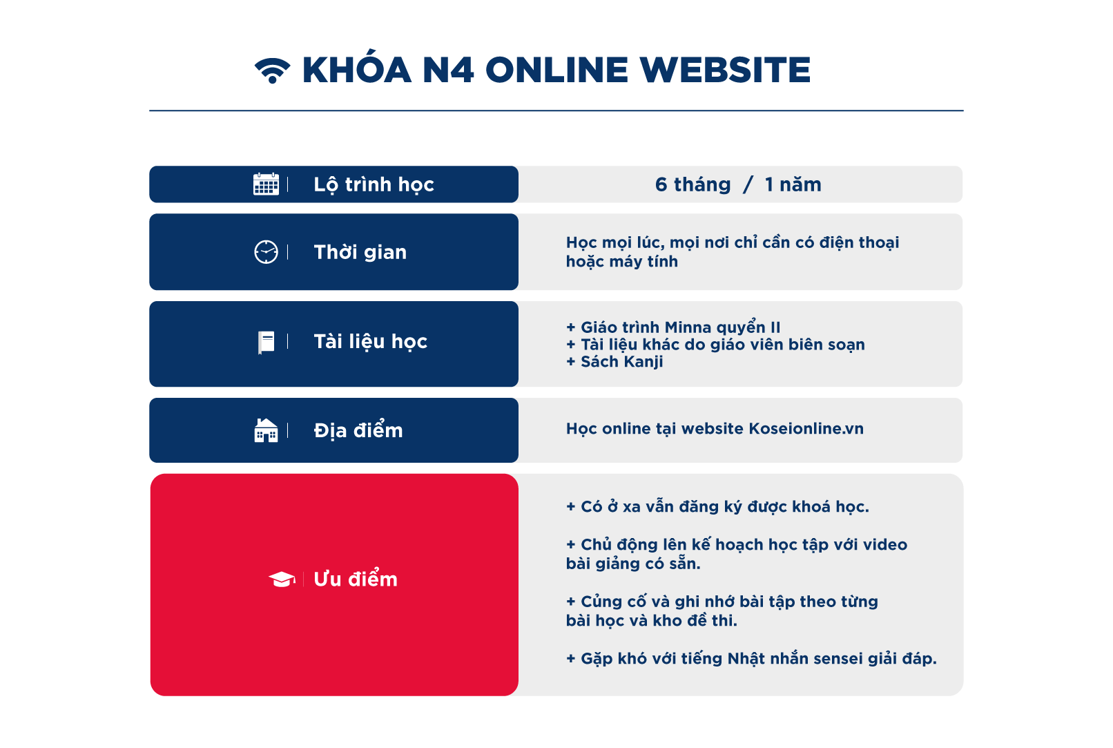 khoá học tiếng nhật n4, khóa học tiếng nhật n4 online, tiếng nhật n4, n4 tiếng nhật, học tiếng Nhật N4 mất bao lâu, tiếng Nhật N4 có bao nhiêu bài, tiếng nhật n4 là gì, tiếng nhật n4 có bao nhiêu bài, tiếng nhật n4 ngữ pháp, tiếng nhật n4 bài 26, tiếng nhật n4 từ vựng, tiếng nhật n4 học trong bao lâu, tiếng nhật n4 mất bao lâu, học tiếng nhật n4, việc làm tiếng nhật n4 tphcm, các thể trong tiếng nhật n4, luyện nghe tiếng nhật n4, từ vựng tiếng nhật n4, de thi năng lực tiếng nhật n4 các năm, học tiếng nhật n4 có khó không, học từ vựng tiếng nhật n4, học phí tiếng nhật n4, học tiếng nhật n4 miễn phí, học tiếng nhật n4 cấp tốc, học tiếng nhật n4 online miễn phí, học tiếng nhật n4, học tiếng nhật n4 online, tài liệu học tiếng nhật n4, tự học tiếng nhật n4, sách học tiếng nhật n4, app học tiếng nhật n4, chi phí học tiếng nhật n4, khóa học tiếng nhật n4, phần mềm học tiếng nhật n4