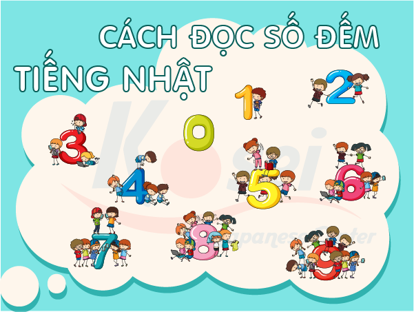 Cach-doc-so-dem-tieng-Nhat-bang-Hiragana-chuan-nhat-01.png