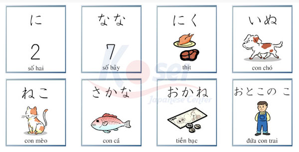 Hướng dẫn cách học từ mới tiếng Nhật hiệu quả nhanh chóng