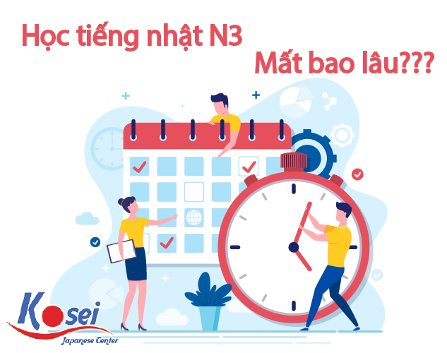 học tiếng Nhật N3 trong bao lâu, học tiếng nhật n3 mất bao lâu, học tiếng nhật n3, học n3 tiếng nhật mất bao nhiêu thời gian