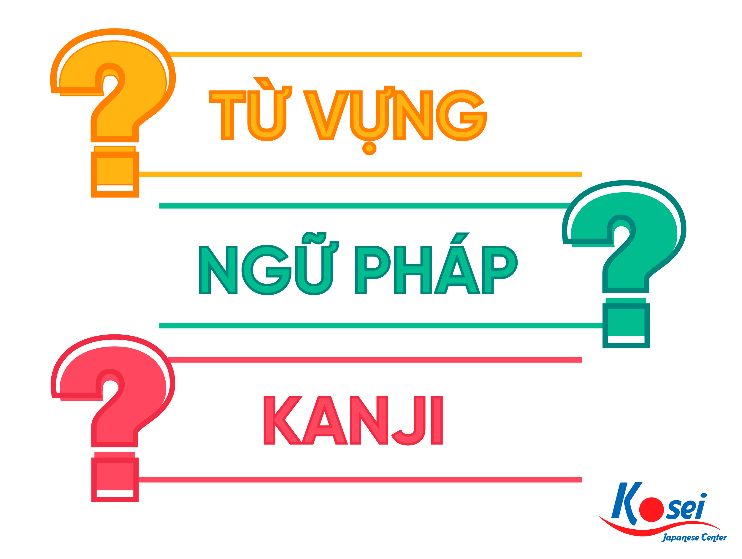 Phương Pháp Học Hiệu Quả