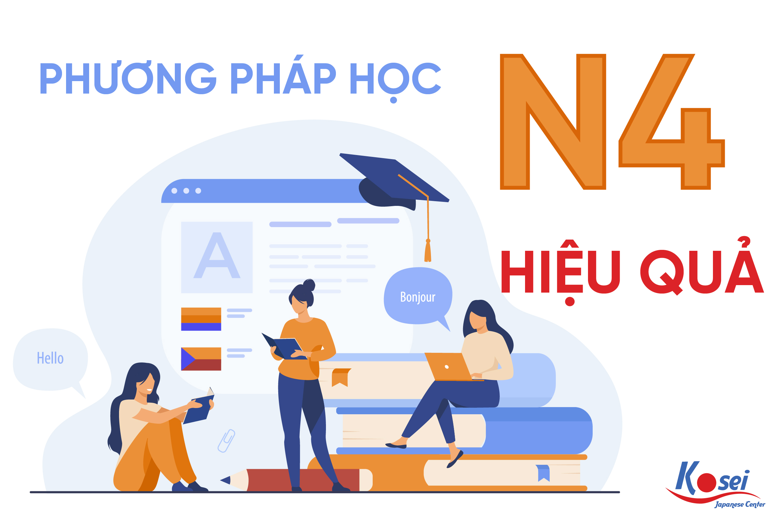 học tiếng nhật n4, học tiếng nhật n4 mất bao lâu, học tiếng nhật n4 bao lâu, thời gian học tiếng nhật n4, học tiếng nhật n4 trong bao lâu, cách học tiếng nhật n4, lộ trình học n4 tiếng nhật, tự học tiếng nhật n4, lộ trình học tiếng nhật n4